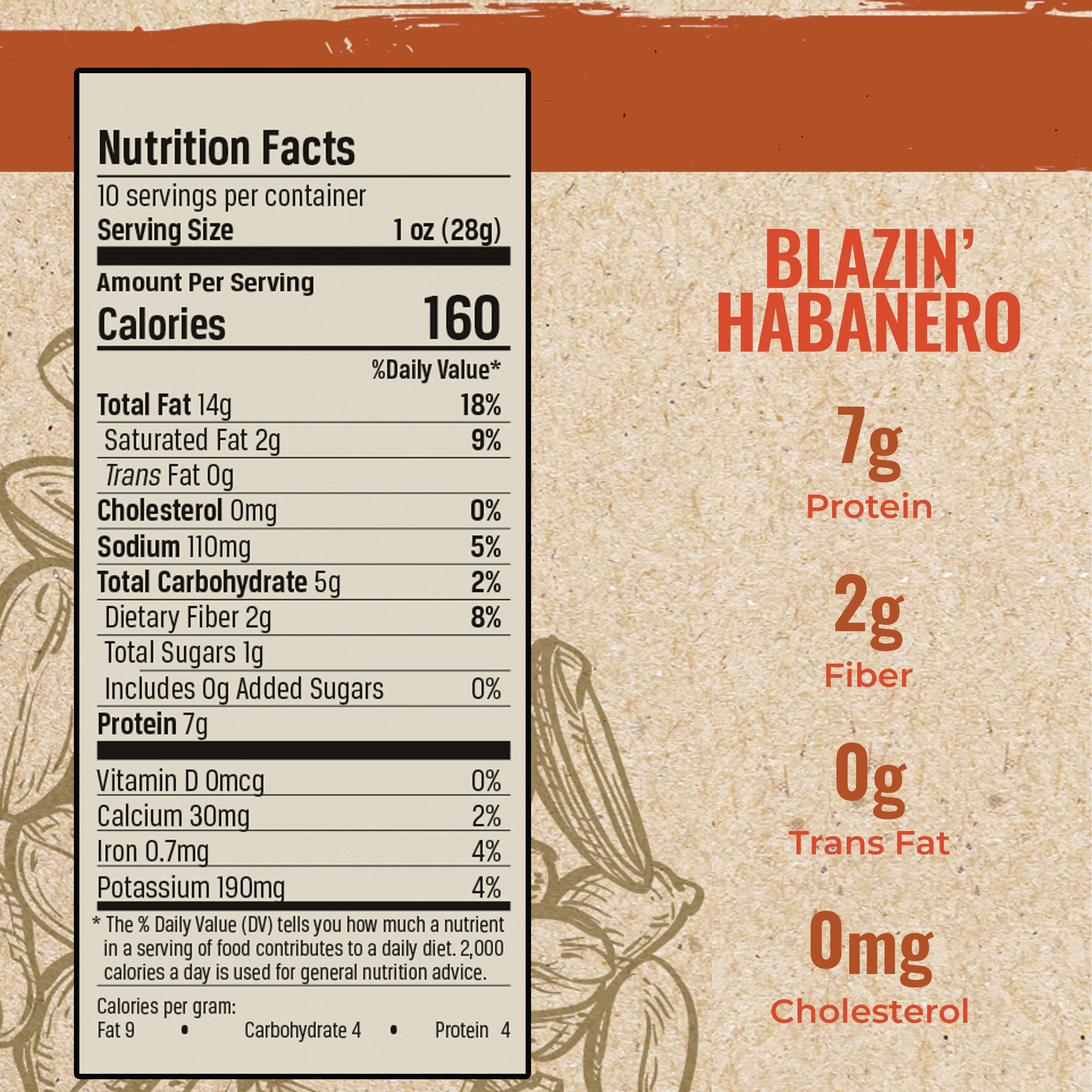 All American Blazin' Habanero