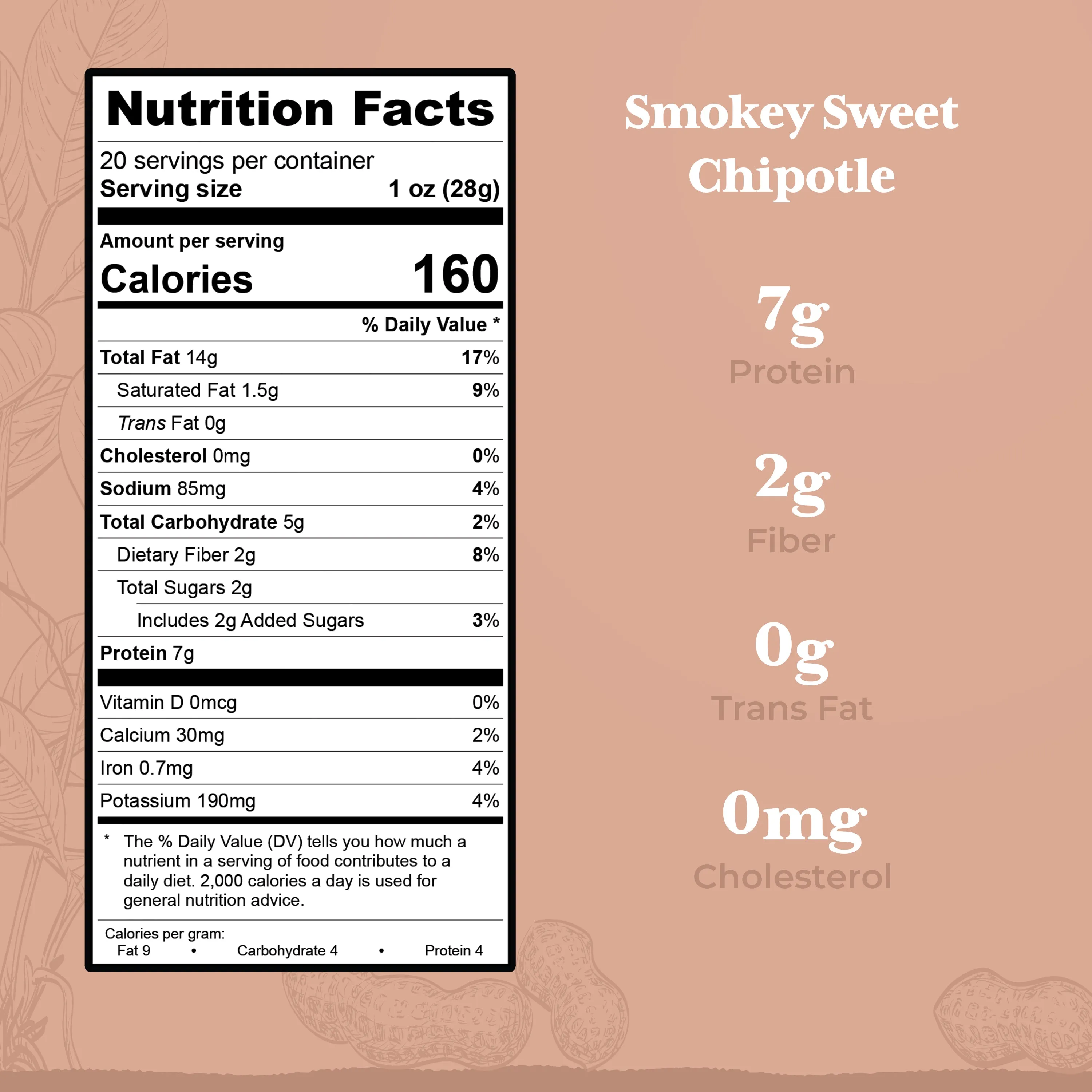 Smokey Sweet Chipotle